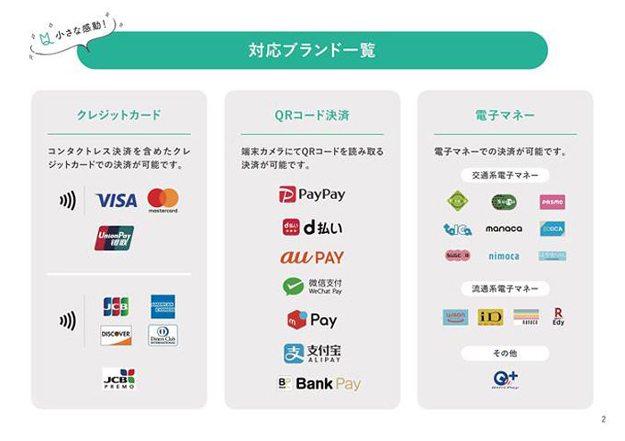 キャッシュレス決済